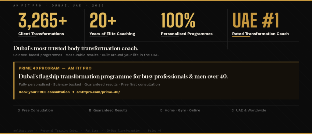 AM Fit Pro Dubai personal trainer 3265 transformations